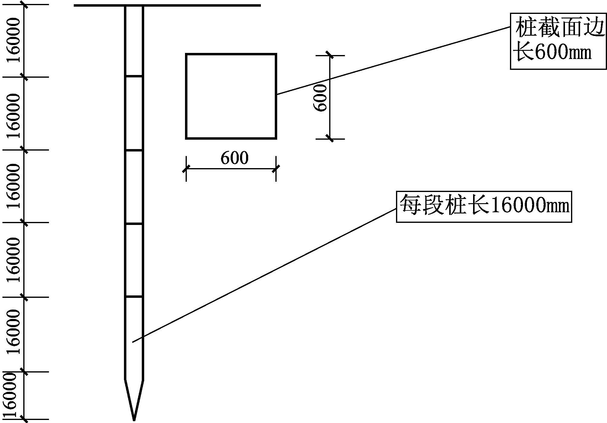 实心方桩与承台连接图图片