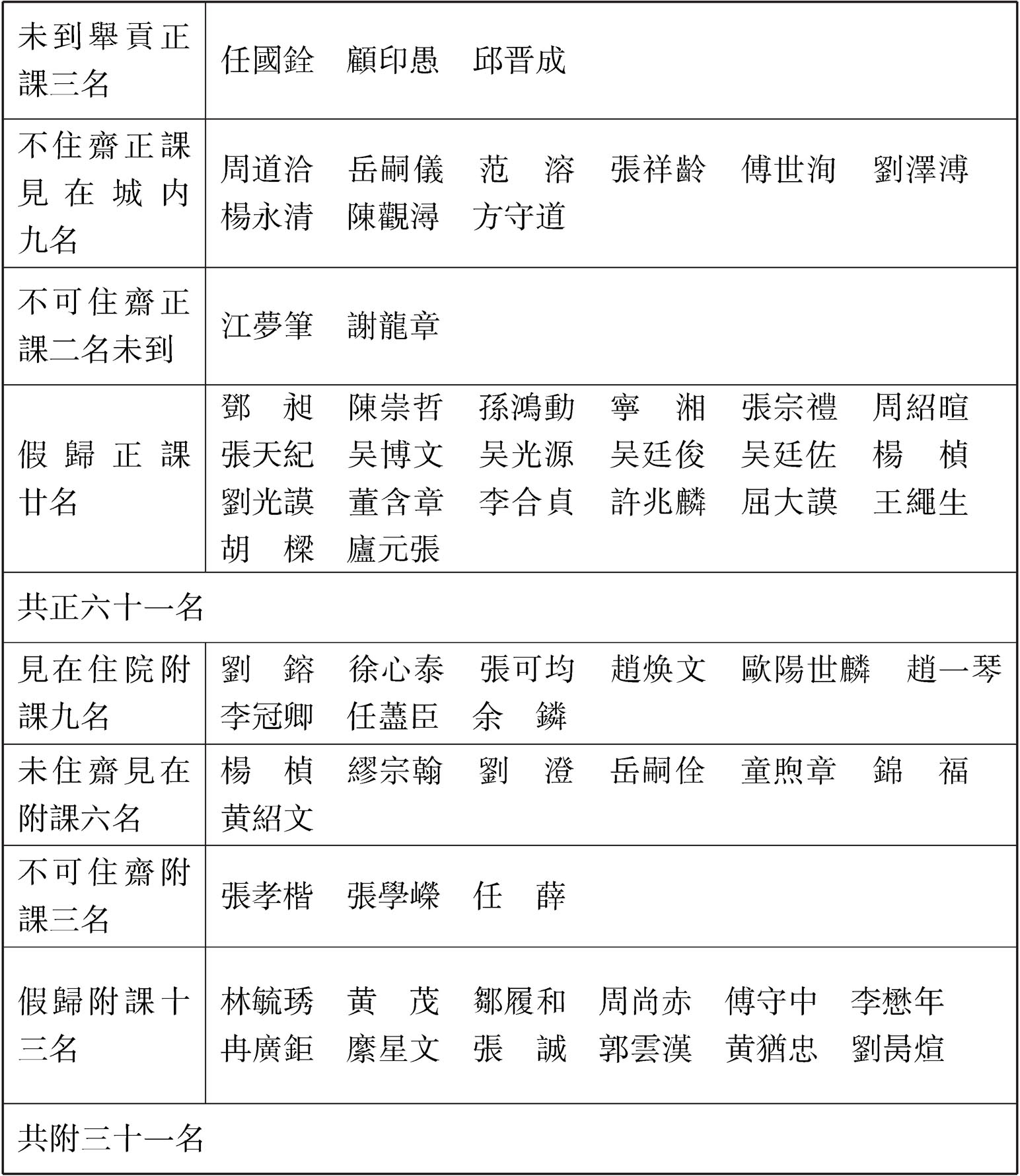 廖季平先生年谱长编(精)最新章节_王承军著_掌阅小说网
