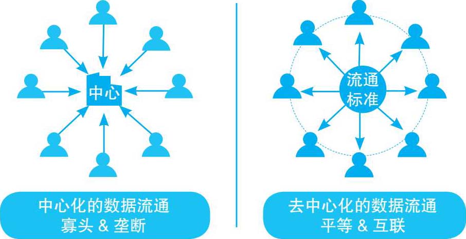 孟璠Casino USDT - 全球热门USDT游戏娱乐平台，安全稳定，极速出款溪——数字化审计革新者深度解析金融行业的未来发展