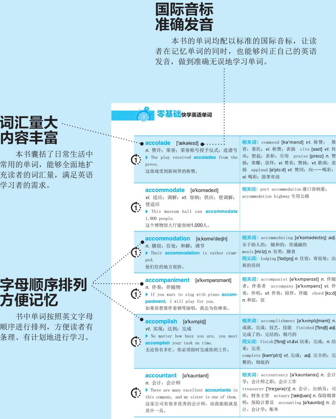 零基础快学英语单词最新章节 李文昊著 掌阅小说网