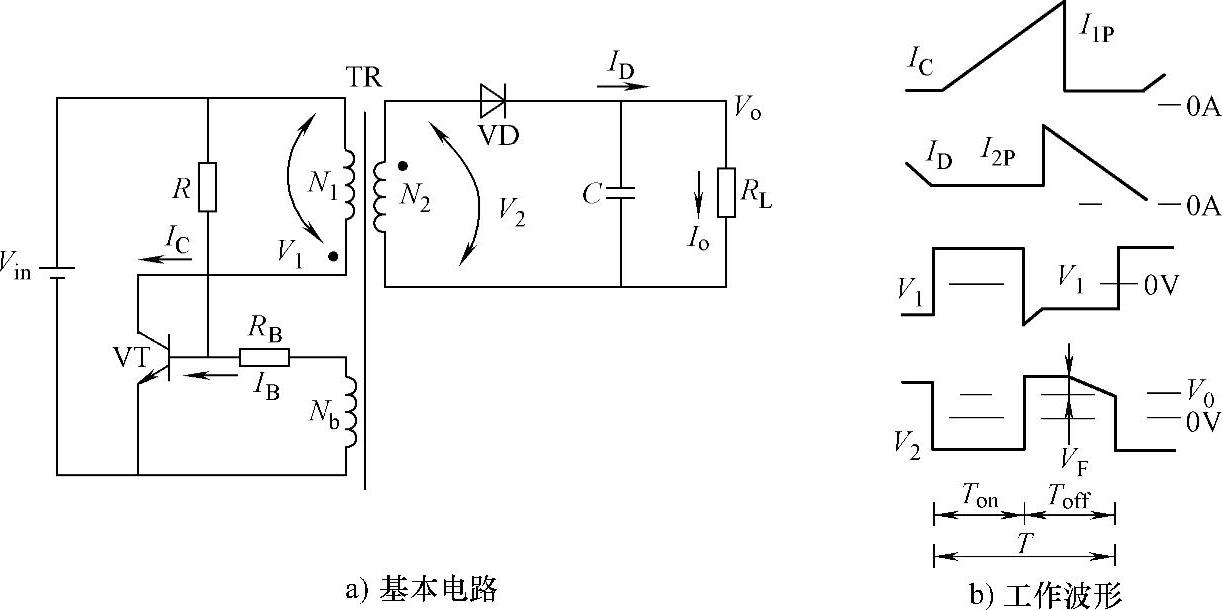 開關電源基本工作原理