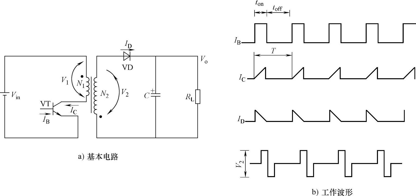 图1-3 反激式变换电路