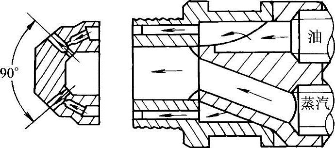 圖2-8 y形噴嘴的結構簡圖