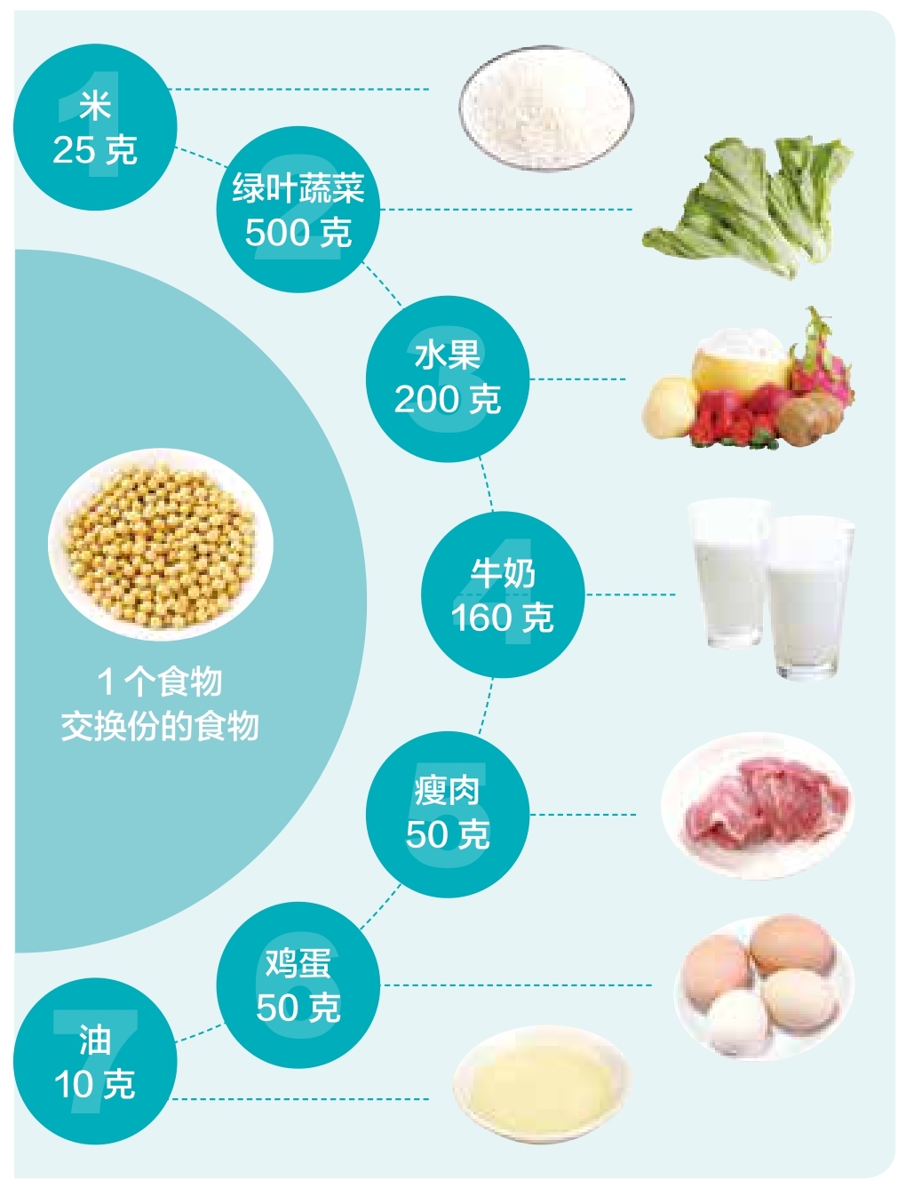 瞄准千亿级打响“石家庄味道”品牌(图1)