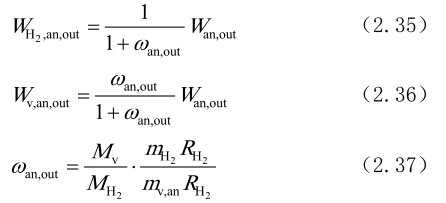 figure_0046_0081