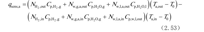 figure_0058_0111