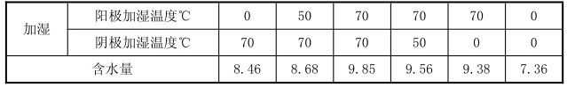 figure_0051_0089