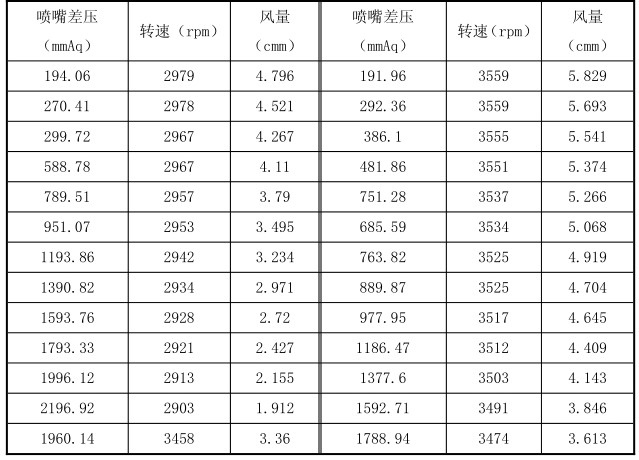 figure_0061_0134