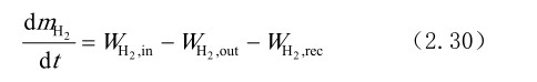 figure_0045_0069