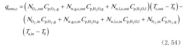 figure_0058_0112
