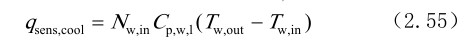 figure_0058_0113