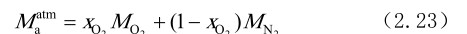 figure_0045_0060