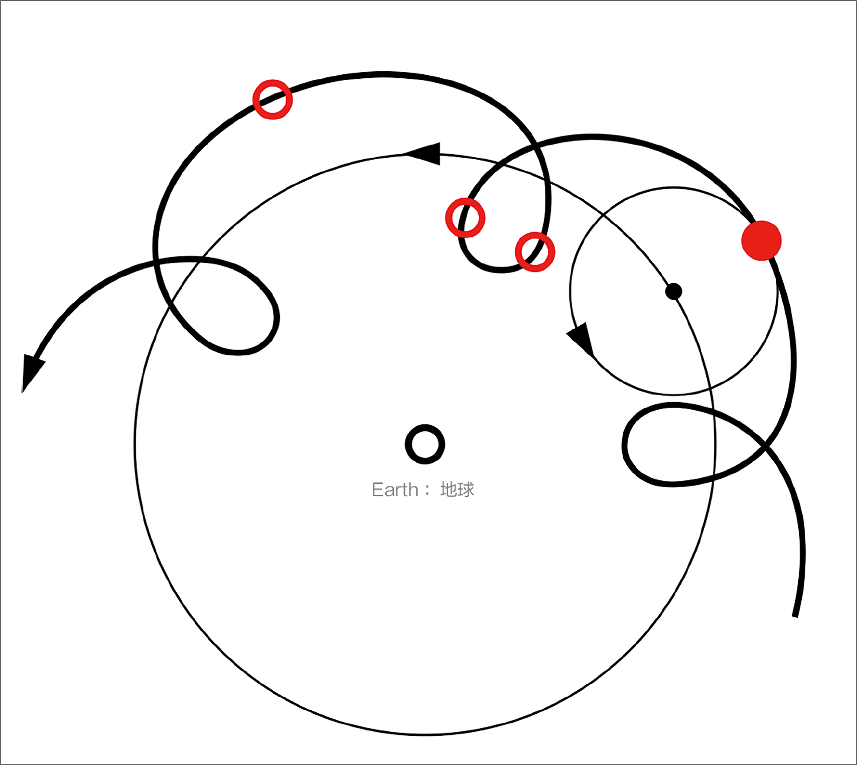 p006