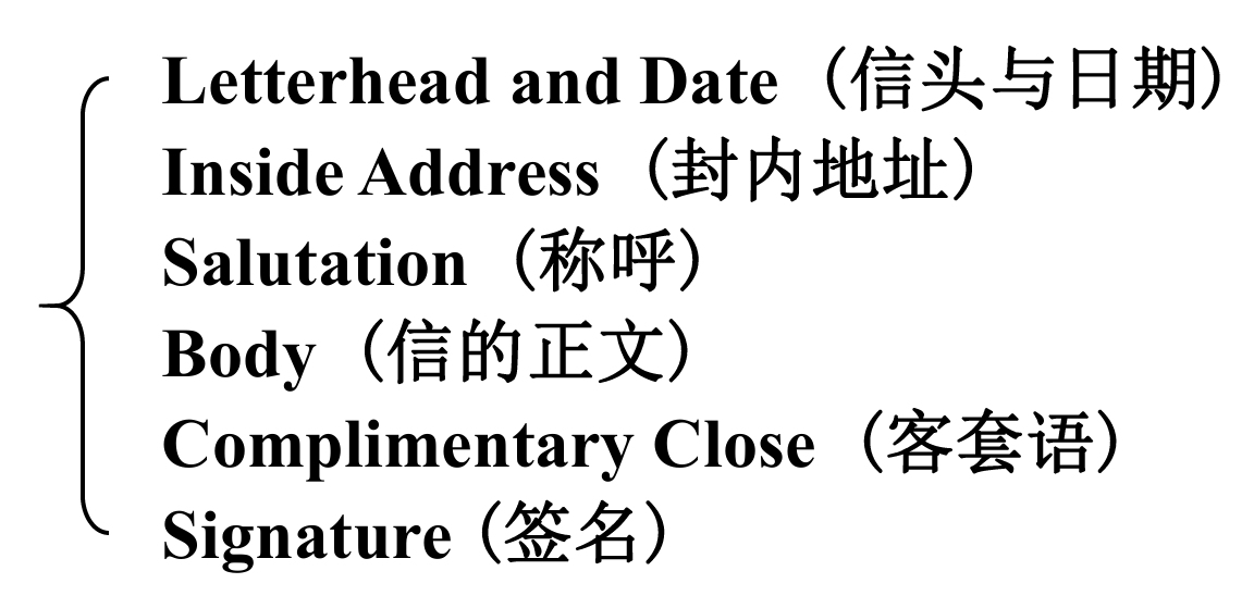 商务英语信函写作最新章节_王元歌著_掌阅小说网