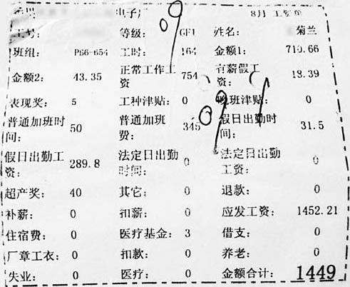 菊兰2009年8月工资单 菊兰2013年9月工资单 rnl33ruhqfpdzxztfs0d2mpwvc3tli+rmk4ek8hbeceh