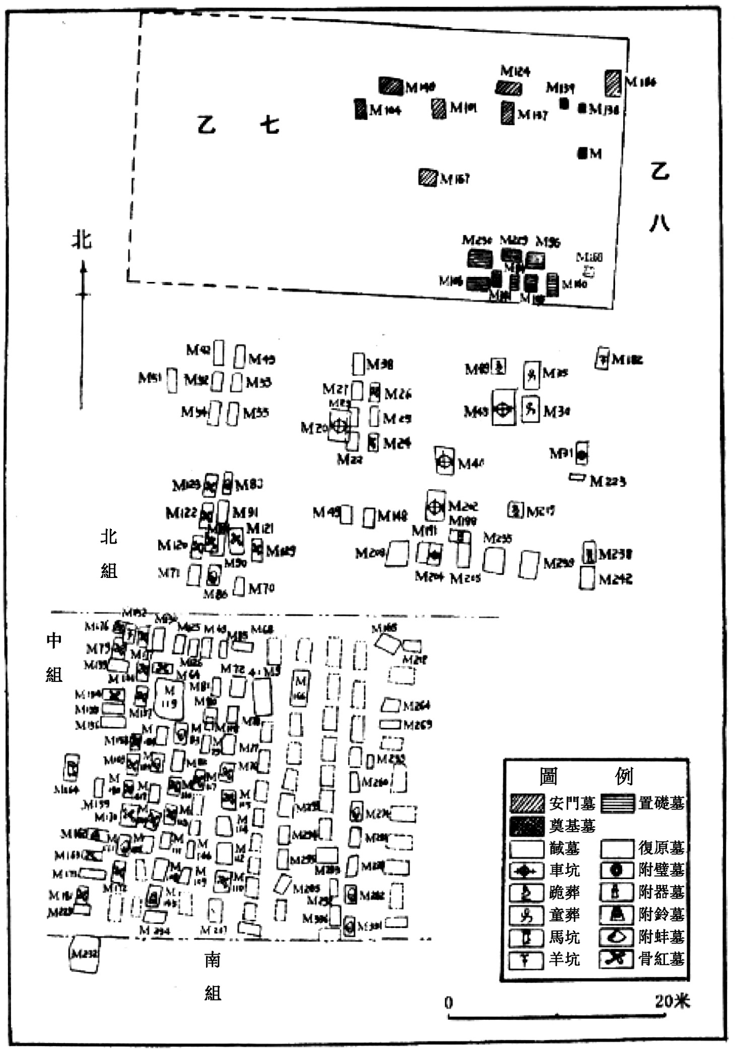 图一七 安阳殷墟乙组宗庙基址及祭祀坑平面图