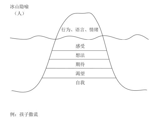 016-01
