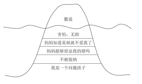 016-01