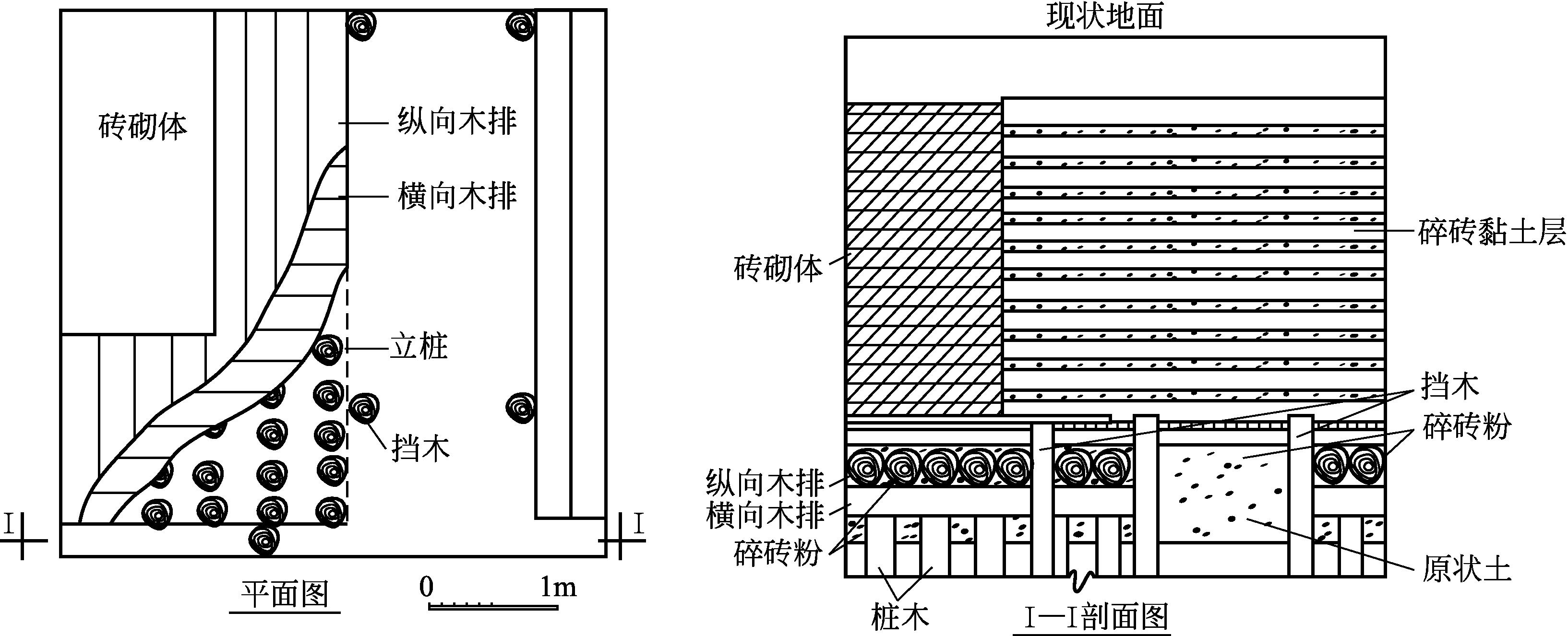 中国古建筑构造技术（第二版）最新章节_王晓华著_掌阅小说网