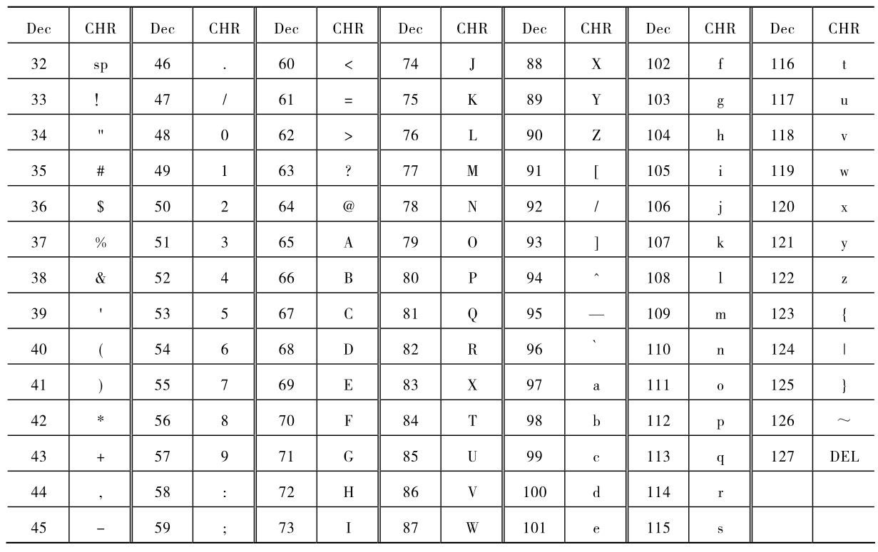 1到10000数字表,1到10000完整数字图片,一到一千的数字表图片_大山谷图库