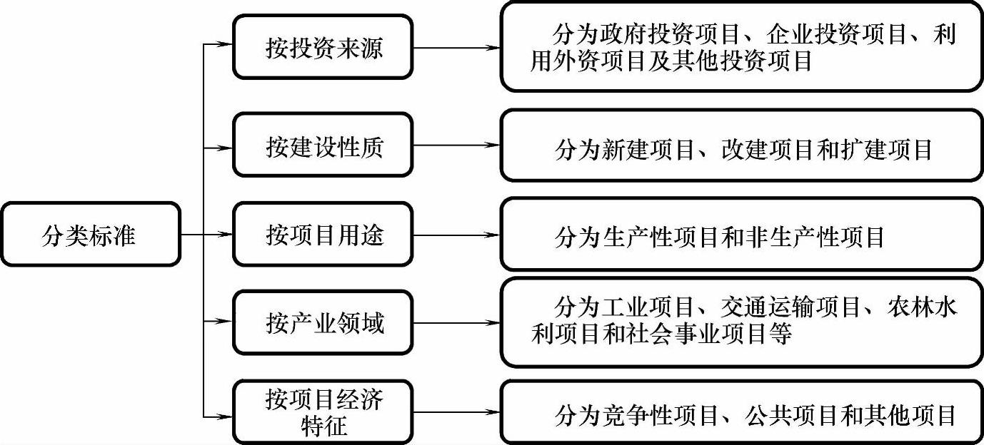 厦门市卫生健康委员会(厦门市医用设备集中采购工作专班)中药发药机统招分签采购项目