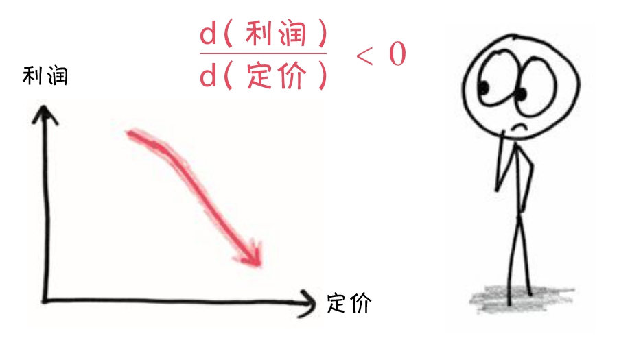 059-02