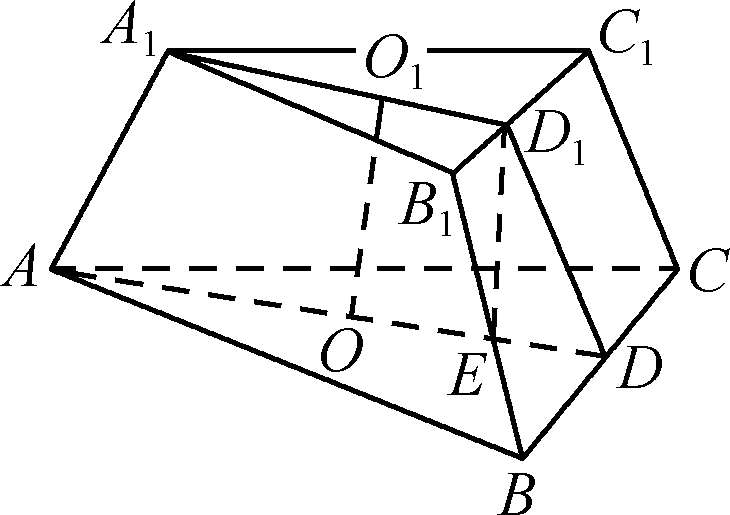 培優輔導——高中數學跟蹤練習(必修2)(雙色)最新章