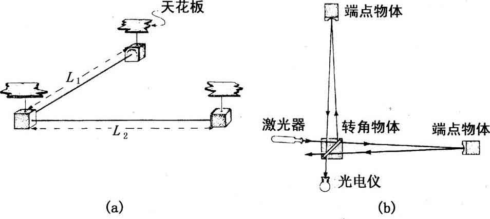 “腿都软了”大摆锤最高点悬停空中1分钟乐园回应：“两边体重恰好持平”