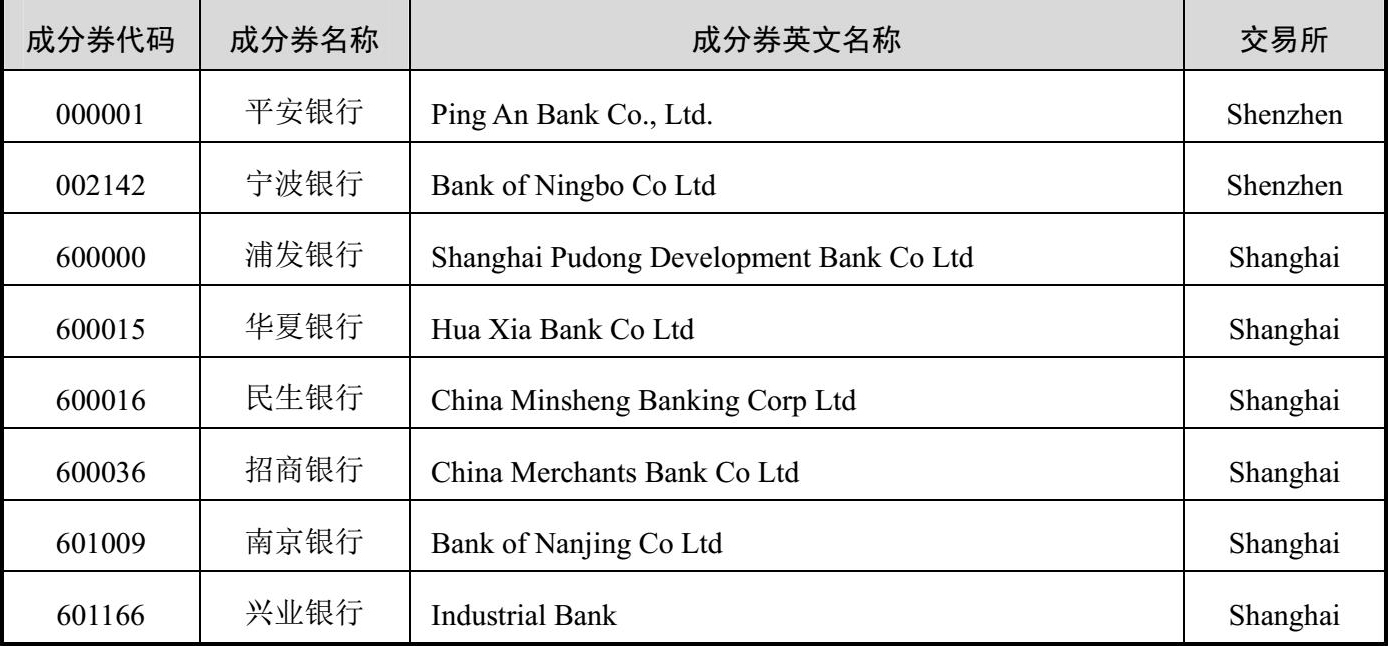 Dogecoin狗狗币交易平台 - 狗狗币价格行情,实时走势图狗狗币(2013-2021)历史价格走势图一览