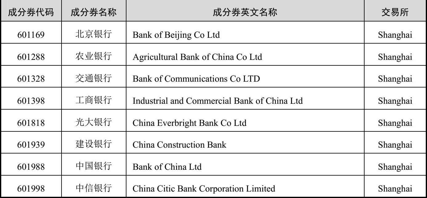 凤凰体育- 凤凰体育直播- 凤凰体育APP光大安祺债券A