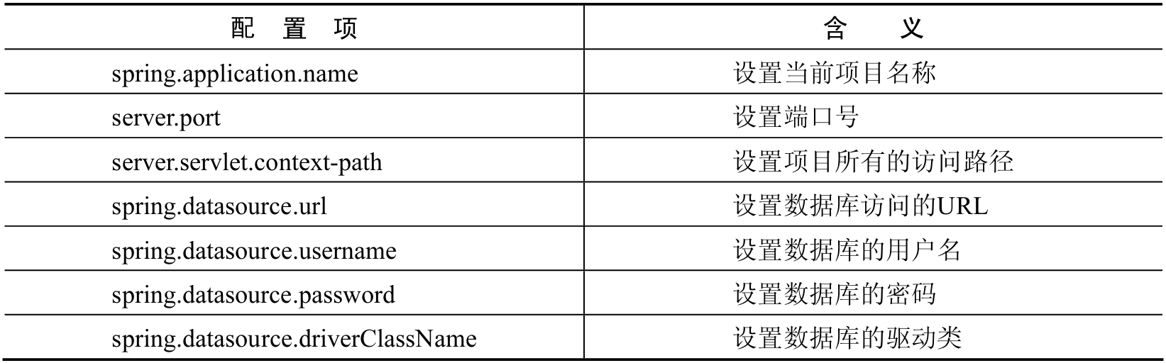 033-1