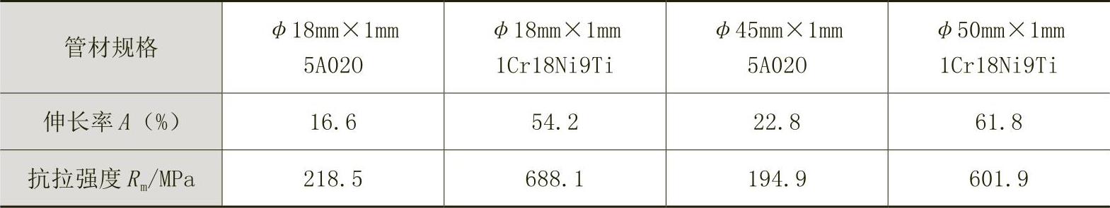 978-7-111-64168-1-Chapter02-38.jpg