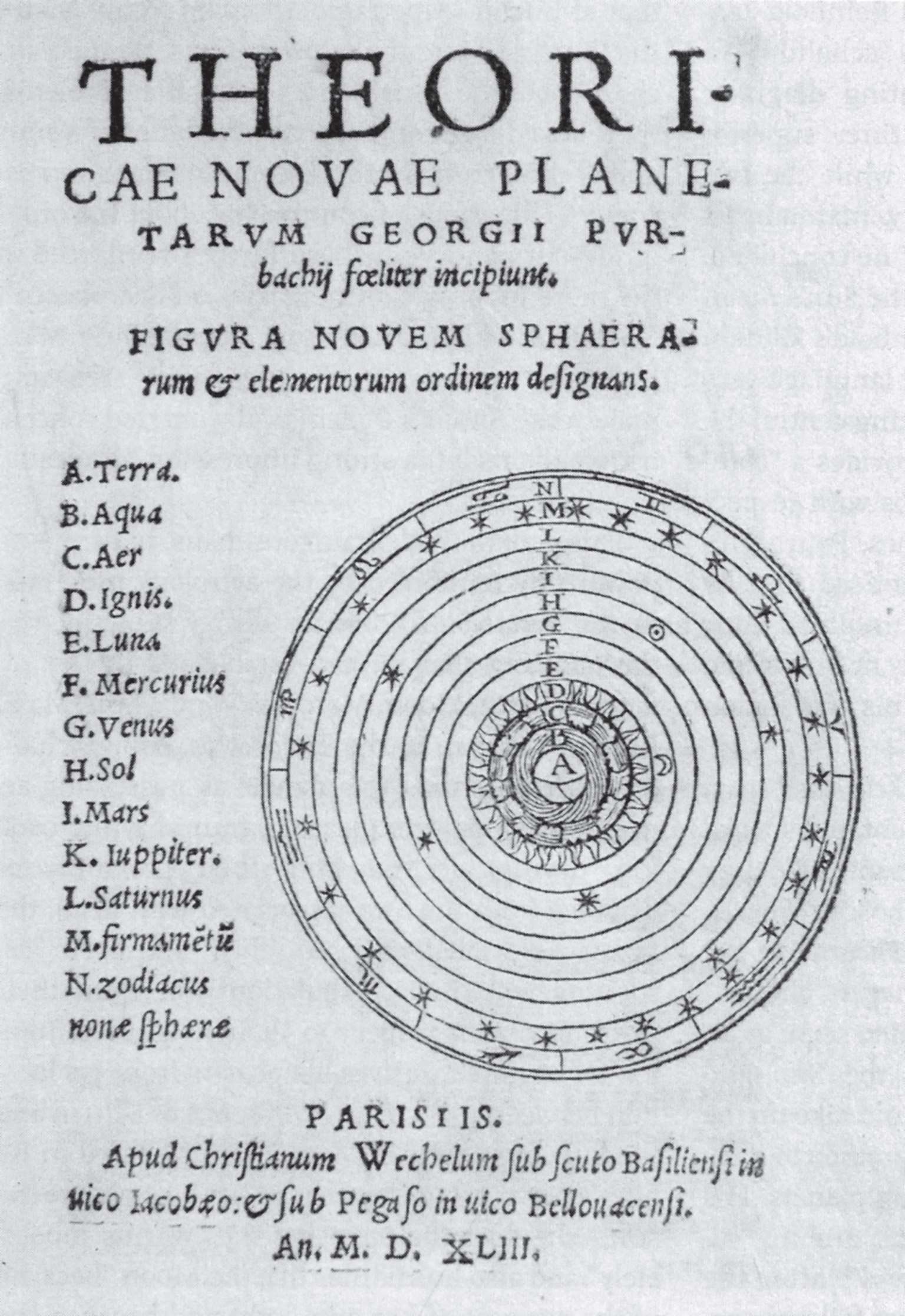 哥白尼问题：占星预言、怀疑主义与天体秩序（上下册）》