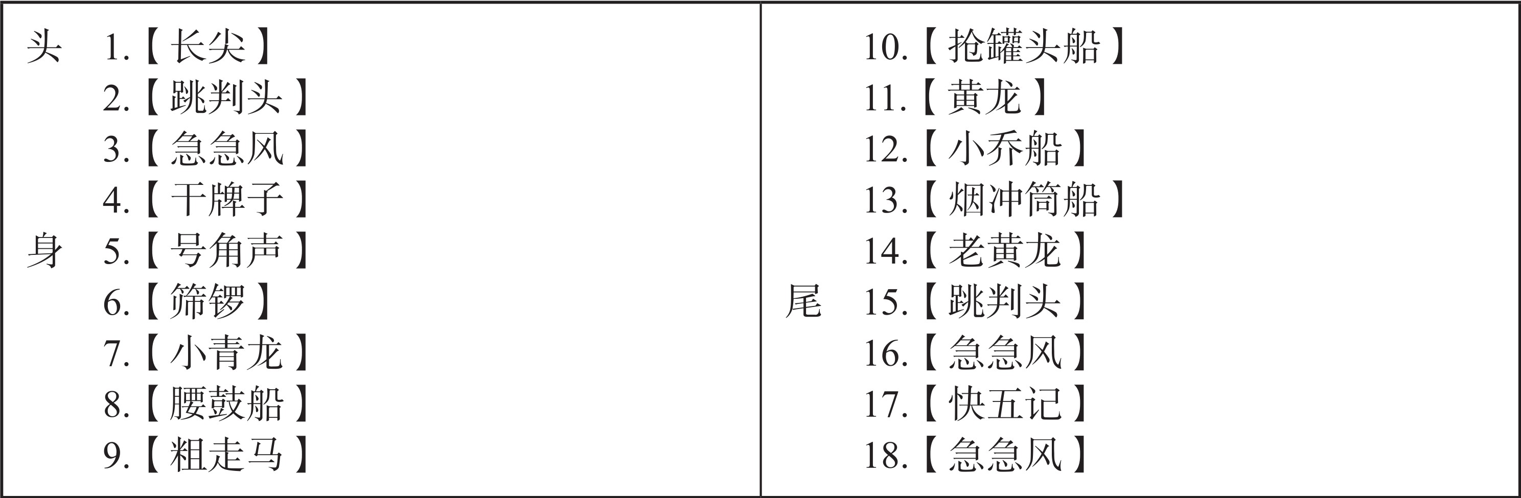 figure_0049_0022