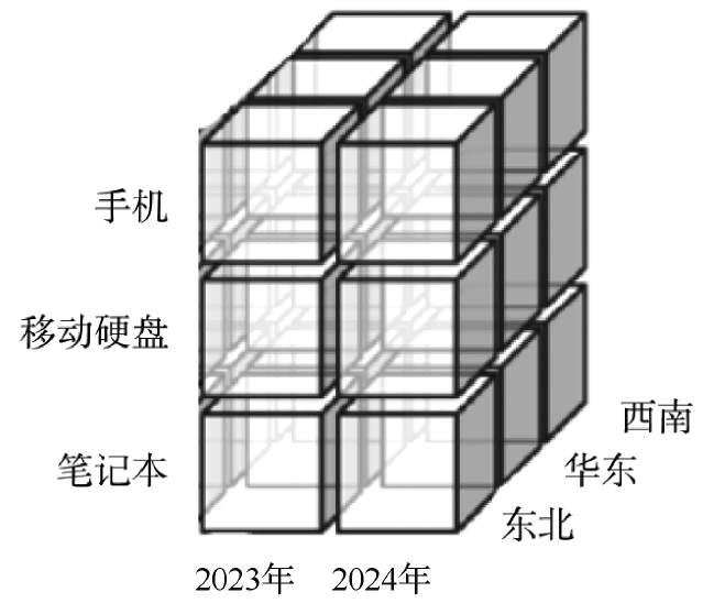 65841-00-019-3