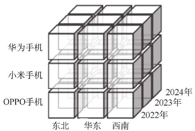 65841-00-020-1