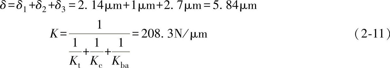 978-7-111-57103-2-Chapter02-12.jpg