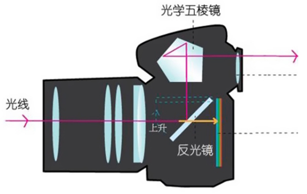 62760-00-023-2