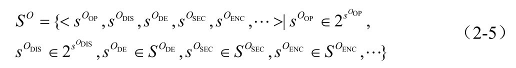 S s O= ＜{ sOOP,sODIS O ∈2 ,ODIS DIS s sODE ,sDE∈O SO ,OSECs OENCs, …, |＞ OOPs ∈ sOPO 2 , （2-5） DE SECOs, ∈SECOS ENCOs, ∈ …, }ENCOS