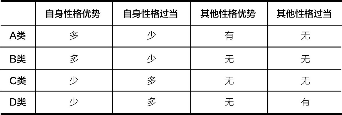 figure_0007_0001