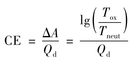 CE = ΔAQd =lg （ToxTneut）Qd