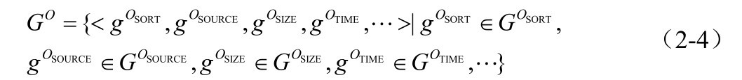 G g O= ＜{ gO G SORT OSOURCE∈ O ,gOSOURCE, SOURCE,gOSIZE∈…, }TIMEO＞∈gG∈Gg GTIMEO,SIZEO ,SORTOSORTO|…,TIMEOg,SIZEOg （2-4）