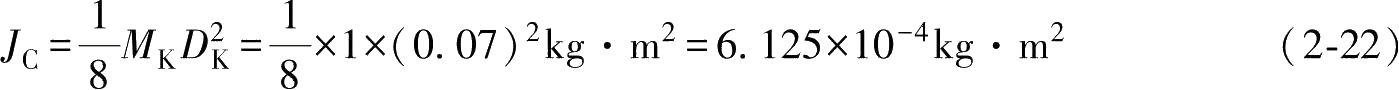 978-7-111-57103-2-Chapter02-25.jpg