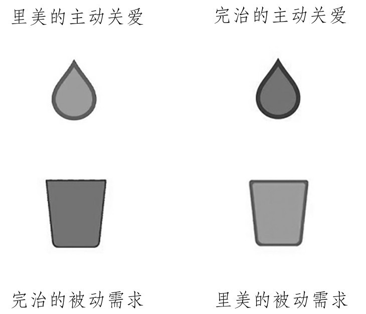 figure_0038_0001