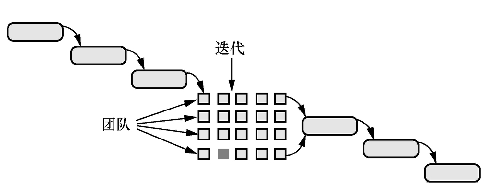 61077-00-027-1