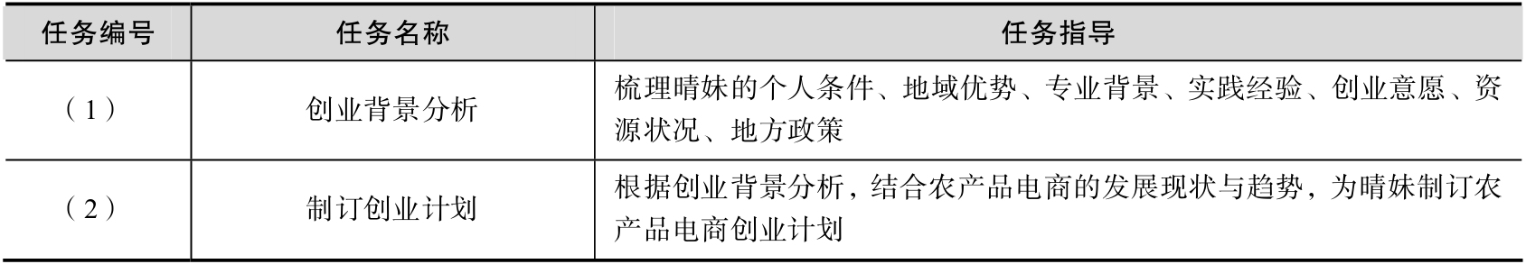 65660-00-024-1
