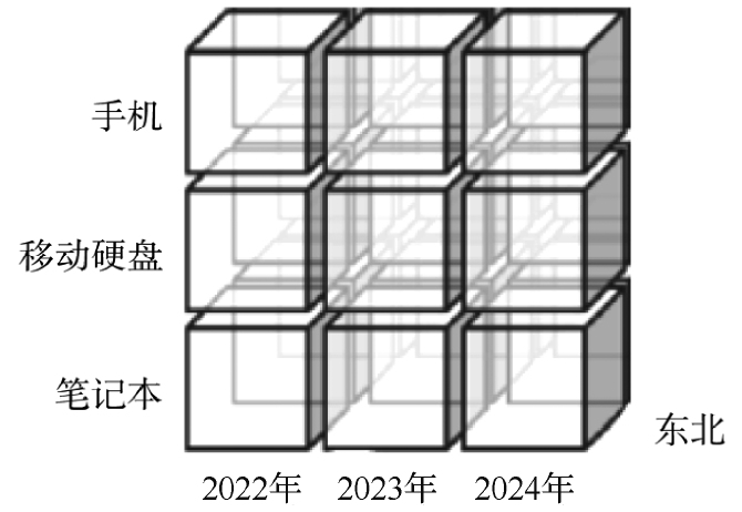 65841-00-019-2