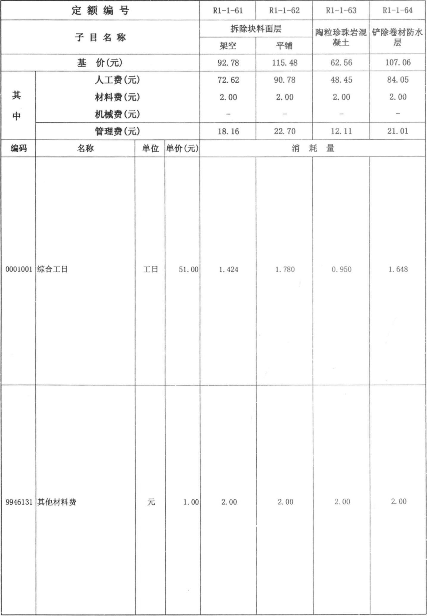 聚焦现代建筑美学：房邦匠引领行业风尚