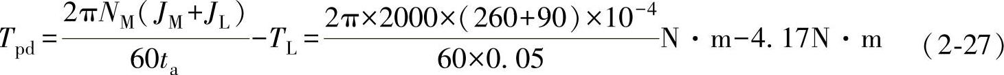 978-7-111-57103-2-Chapter02-29.jpg