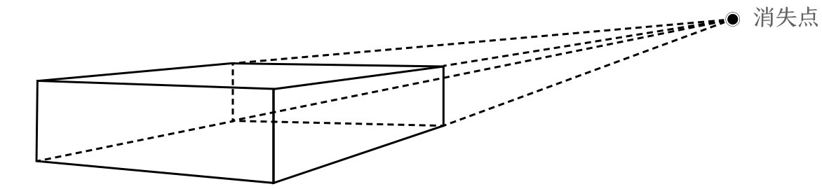 消失点